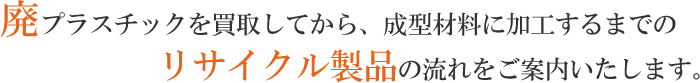 廃プラスチックを買取してから、成型材料に加工するまでのリサイクル製品の流れをご案内いたします。